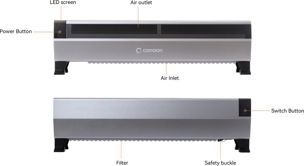 Canaan Avalon Mini 3 37.5TH 800W BITCOIN - Image 4